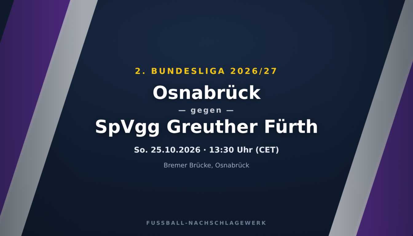 Osnabrück – SpVgg Greuther Fürth: Spieltagsvorschau, Ausfälle & Prognose (2. Bundesliga)