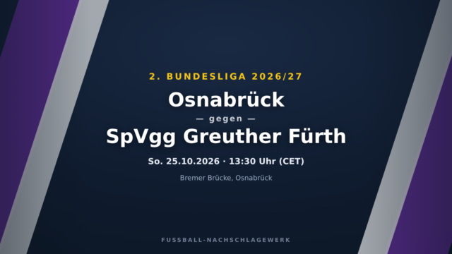 Osnabrück – SpVgg Greuther Fürth: Spieltagsvorschau, Ausfälle & Prognose (2. Bundesliga)