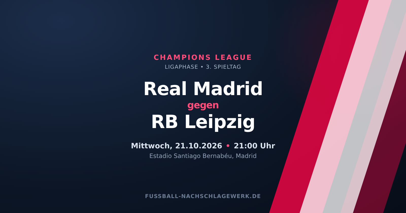 Real Madrid – RB Leipzig: Mission Bernabéu für den angeschlagenen RB