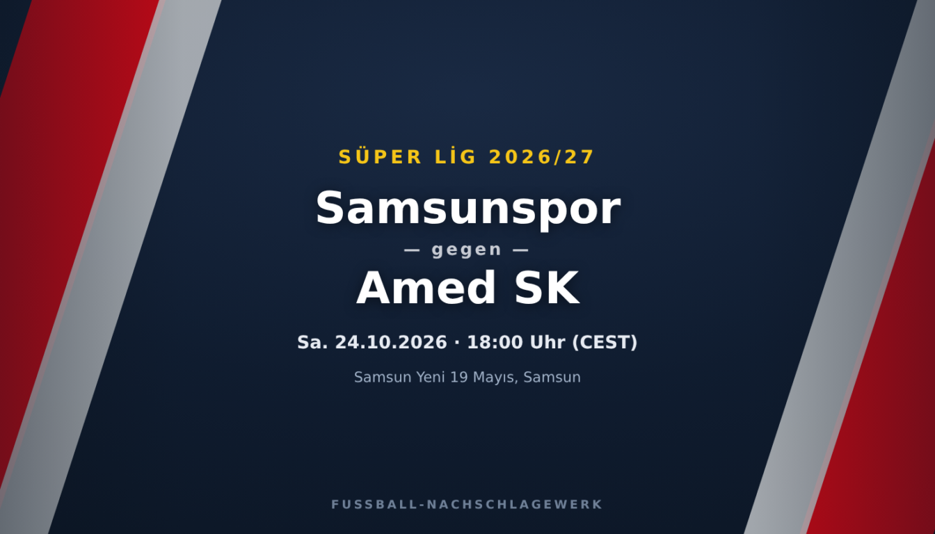 Samsunspor – Amed SK: Spieltagsvorschau, Ausfälle & Prognose (Süper Lig)