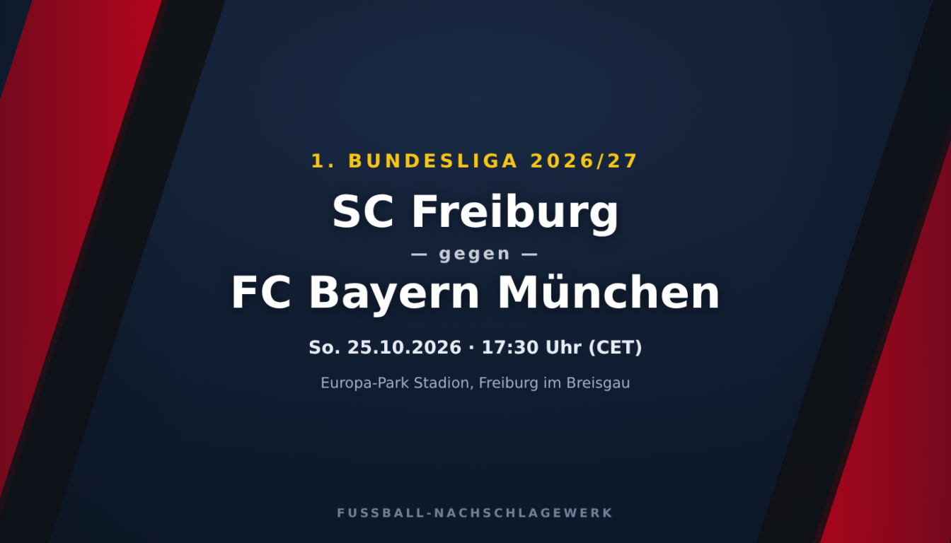 SC Freiburg – FC Bayern München: Spieltagsvorschau, Ausfälle & Prognose (1. Bundesliga)