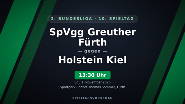 SpVgg Greuther Fürth gegen Holstein Kiel: Kleeblatt und Störche im Duell der Wackelkandidaten