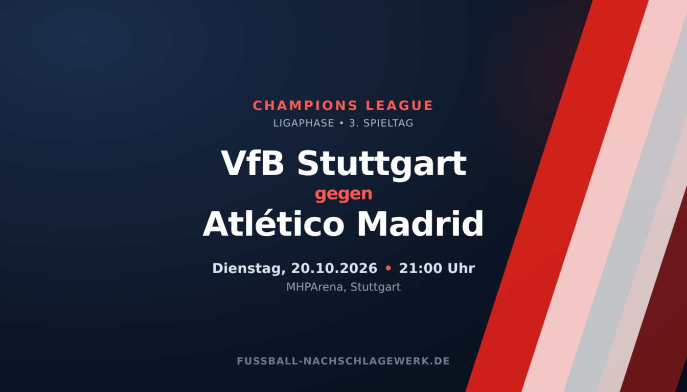 VfB Stuttgart – Atlético Madrid: Perfekter VfB fordert Simeones Eisen-Abwehr