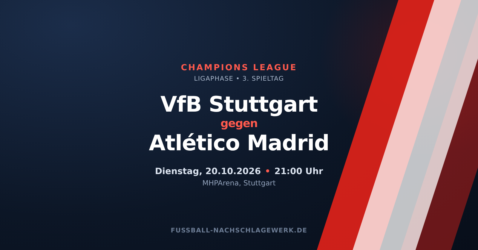 VfB Stuttgart – Atlético Madrid: Perfekter VfB fordert Simeones Eisen-Abwehr