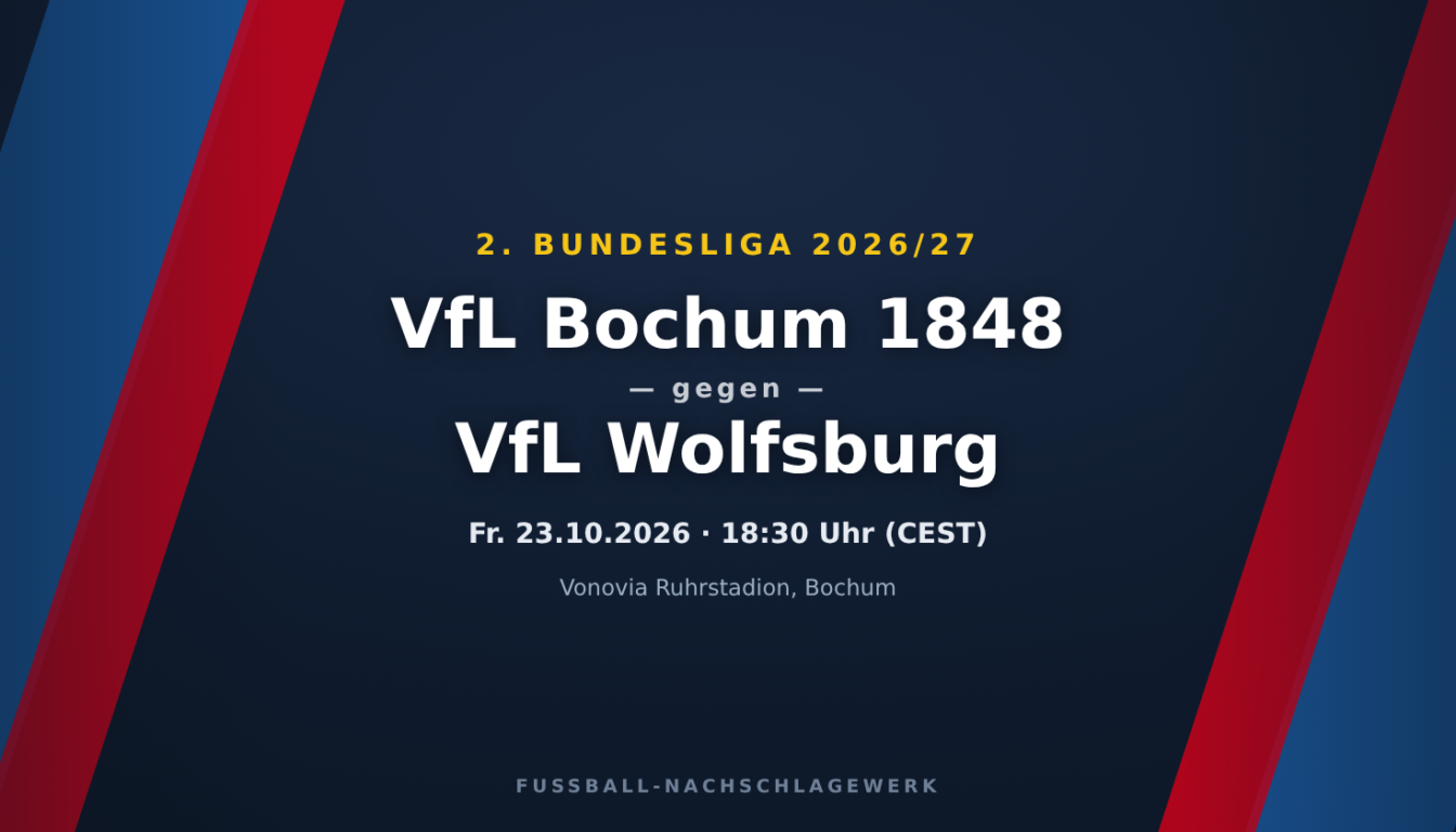VfL Bochum 1848 – VfL Wolfsburg: Spieltagsvorschau, Ausfälle & Prognose (2. Bundesliga)