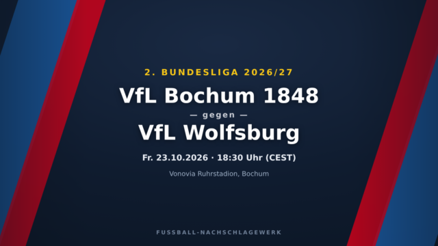 VfL Bochum 1848 – VfL Wolfsburg: Spieltagsvorschau, Ausfälle & Prognose (2. Bundesliga)