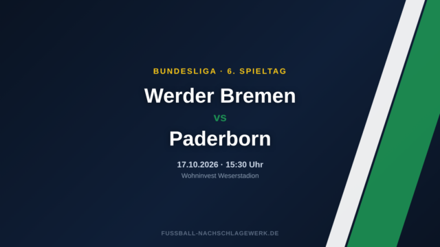 Werder Bremen – Paderborn: Spieltagsvorschau zum 6. Spieltag der Bundesliga