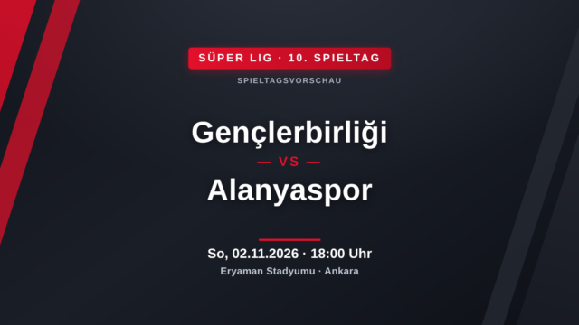Gençlerbirliği – Alanyaspor: Vorschau, Form & Prognose (Süper Lig, 10. Spieltag)