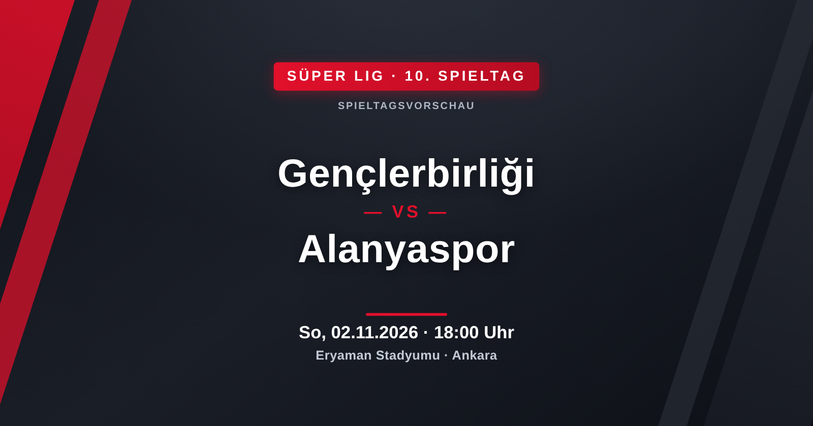 Gençlerbirliği – Alanyaspor: Vorschau, Form & Prognose (Süper Lig, 10. Spieltag)
