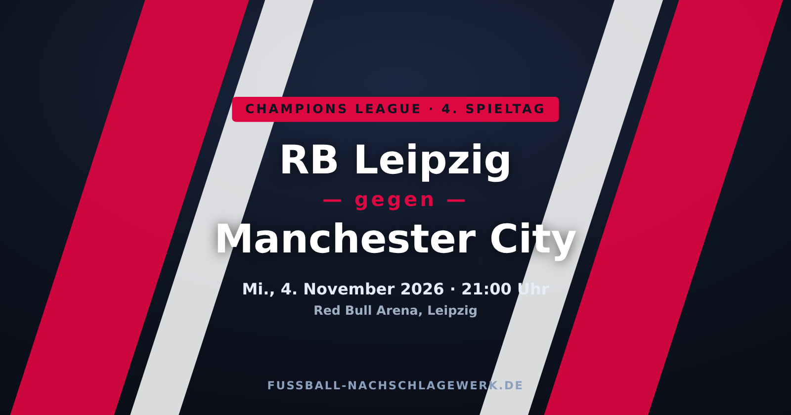 RB Leipzig – Manchester City: Vorschau, Prognose & Übertragung (Champions League)
